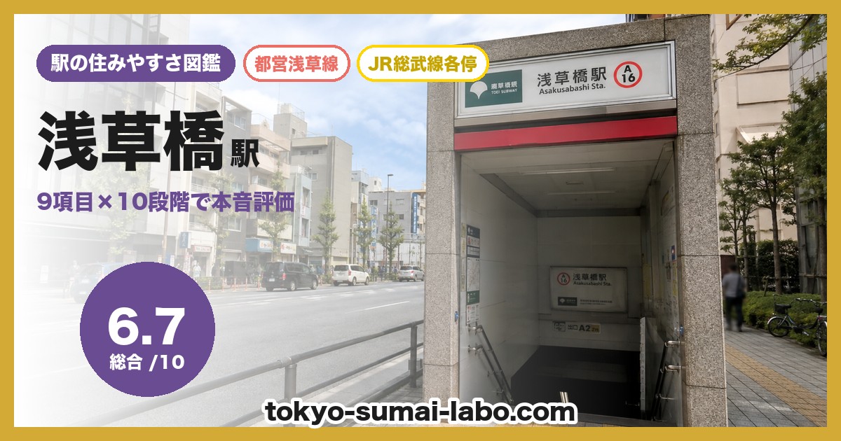 浅草橋駅