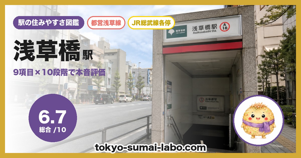 浅草橋駅の住みやすさアイキャッチ
