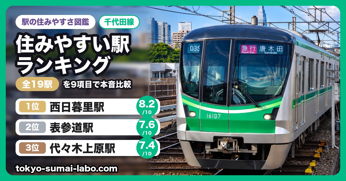 東京メトロ千代田線 住みやすい駅ランキング