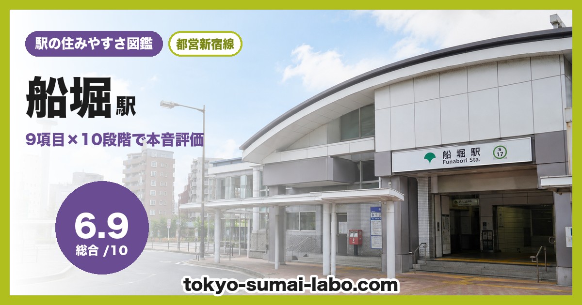 船堀駅