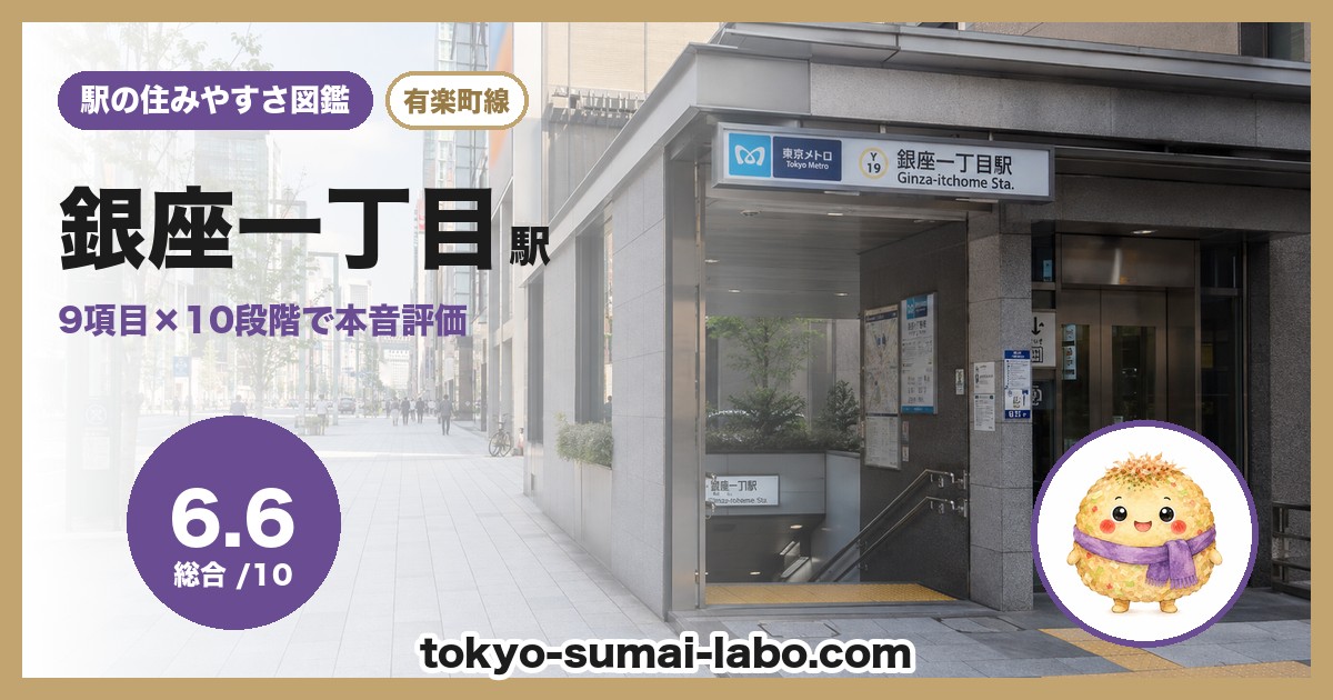 銀座一丁目駅の住みやすさアイキャッチ
