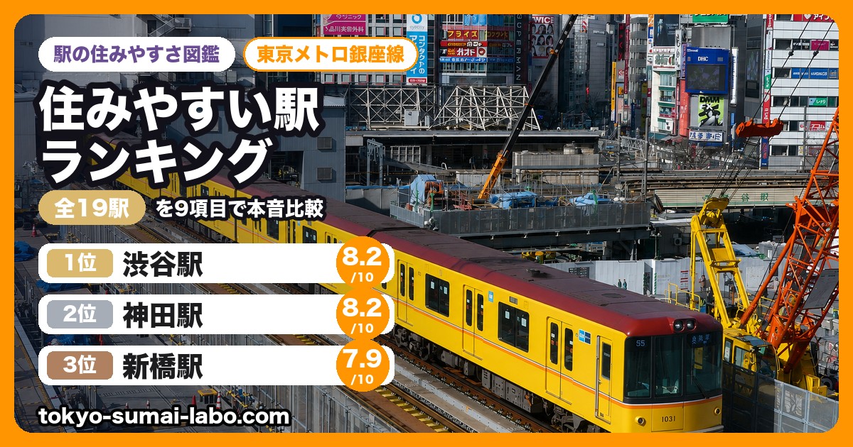 東京メトロ銀座線 住みやすい駅ランキング