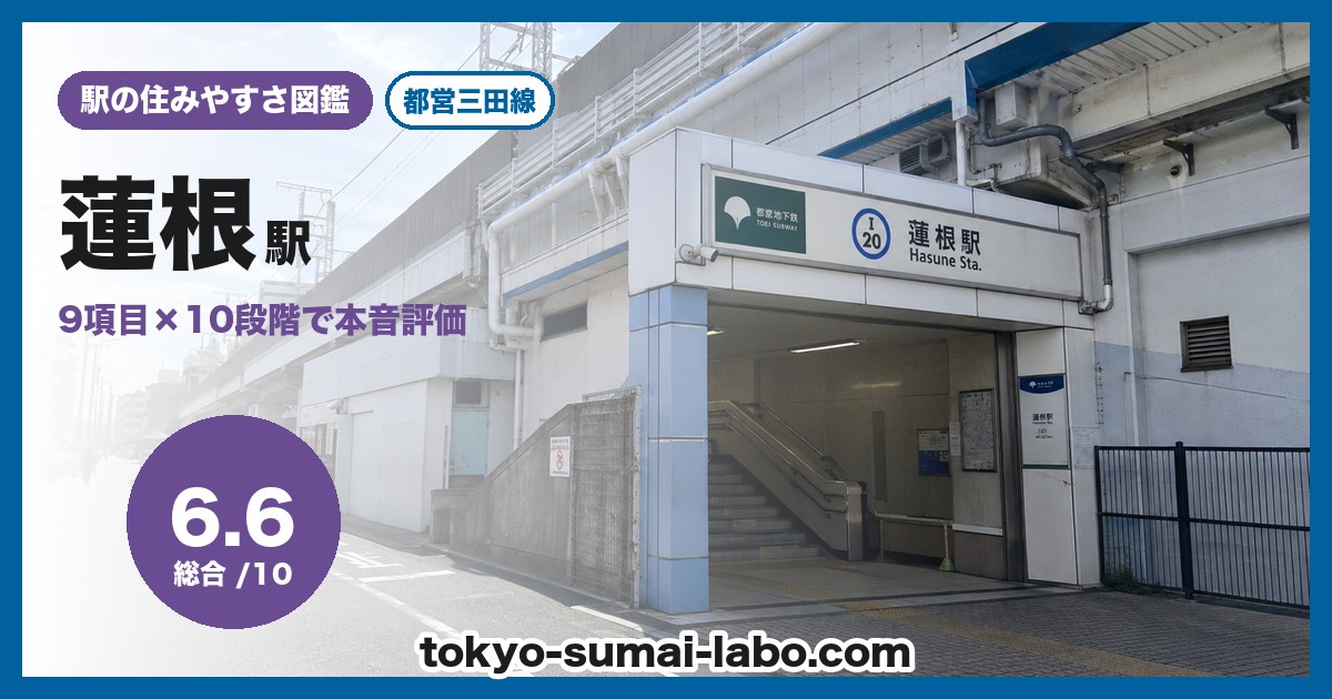 蓮根駅