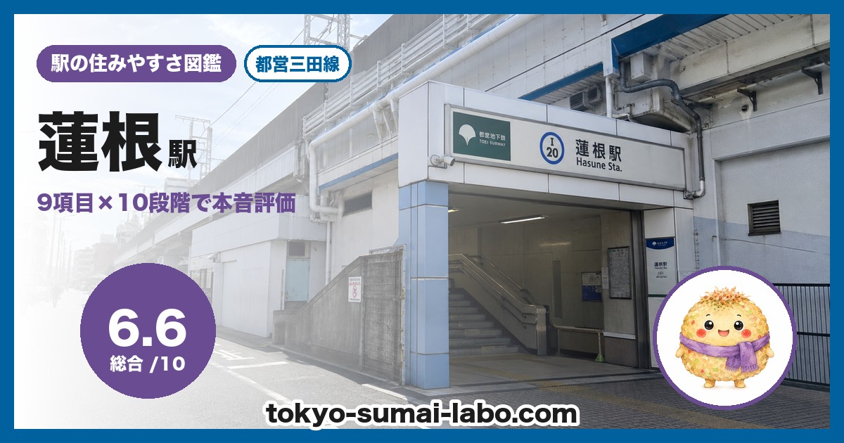 蓮根駅の住みやすさアイキャッチ