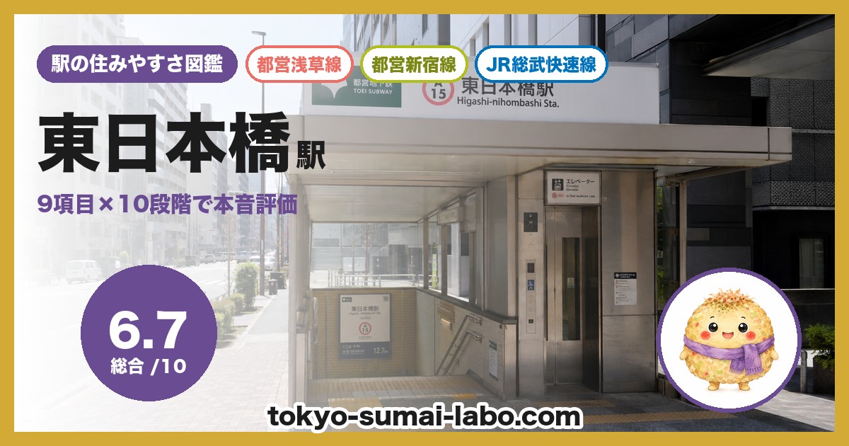 東日本橋駅の住みやすさアイキャッチ