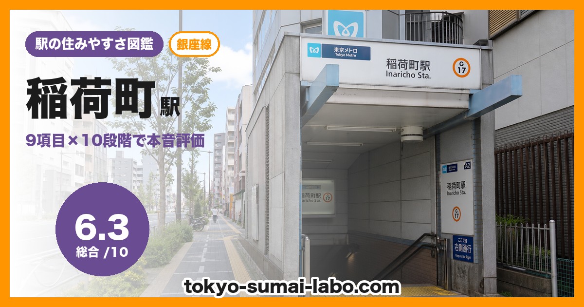 稲荷町駅