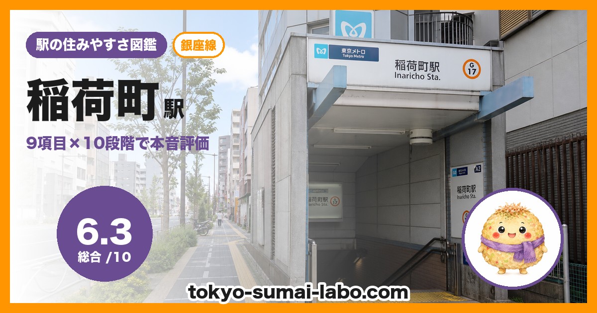 稲荷町駅の住みやすさアイキャッチ