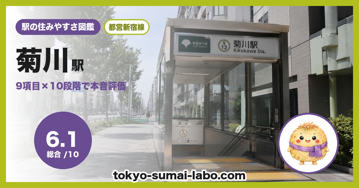 菊川駅の住みやすさアイキャッチ