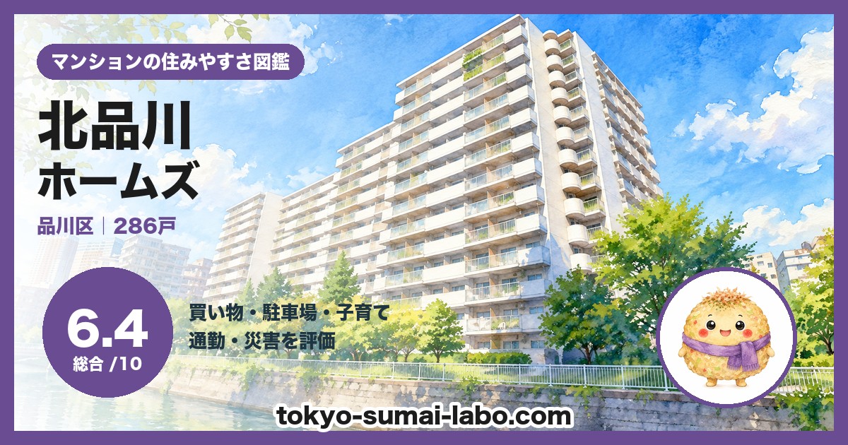 北品川ホームズの住みやすさ(総合6.4)
