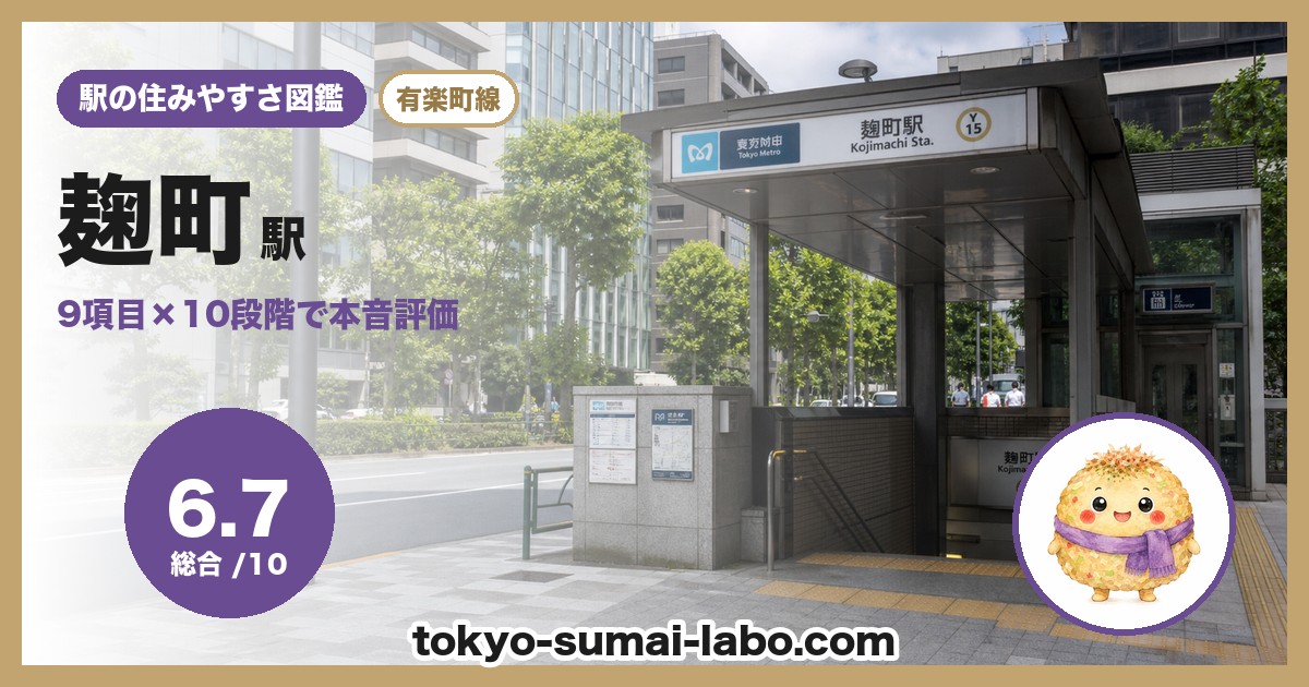 麹町駅の住みやすさアイキャッチ