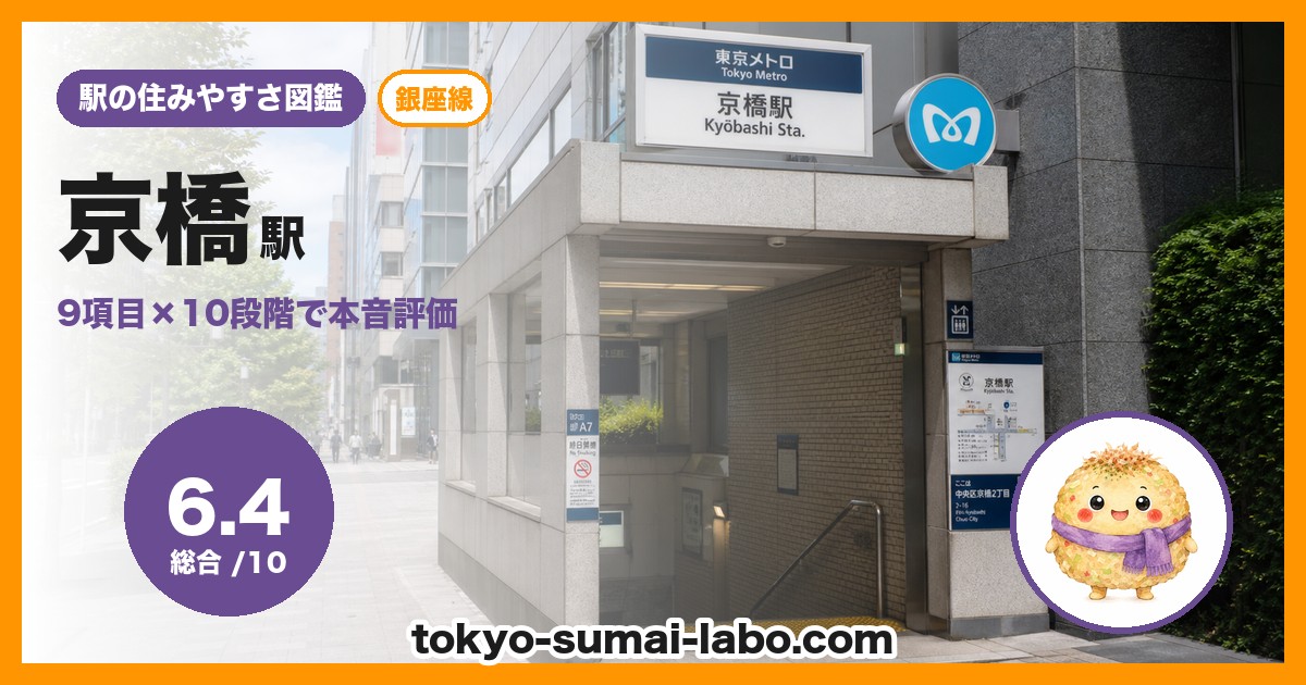 京橋駅の住みやすさアイキャッチ