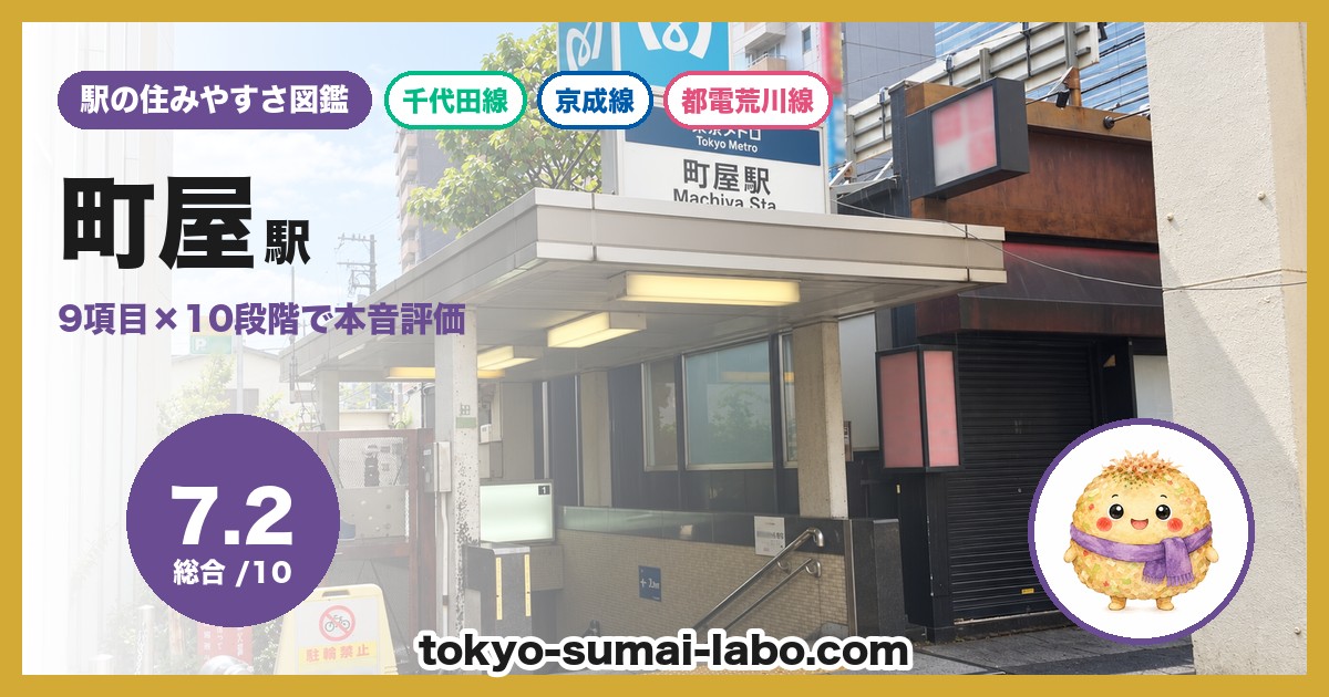 町屋駅の住みやすさアイキャッチ