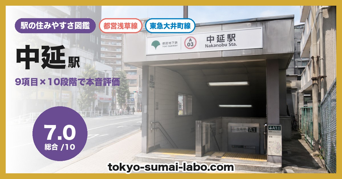 中延駅