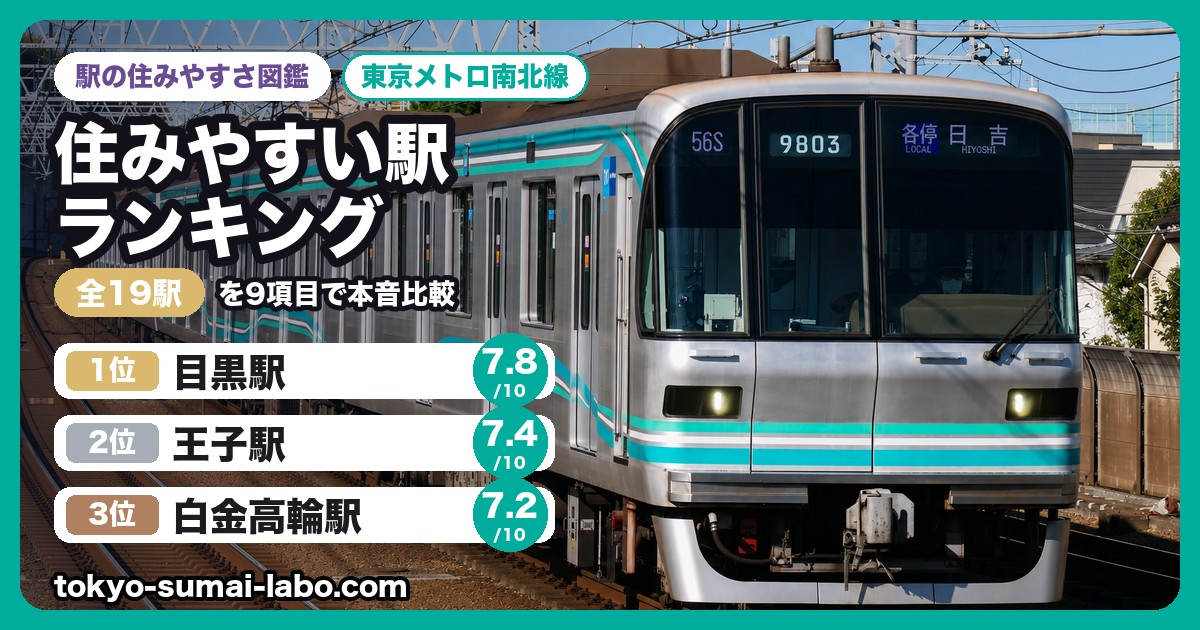 東京メトロ南北線ランキング