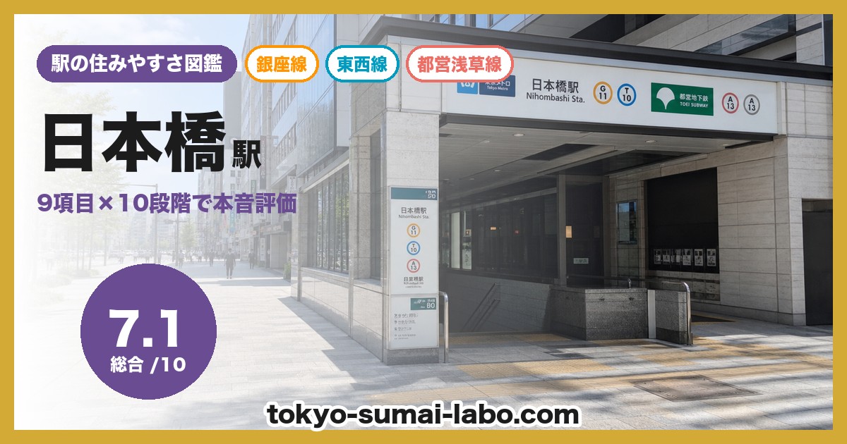 日本橋駅