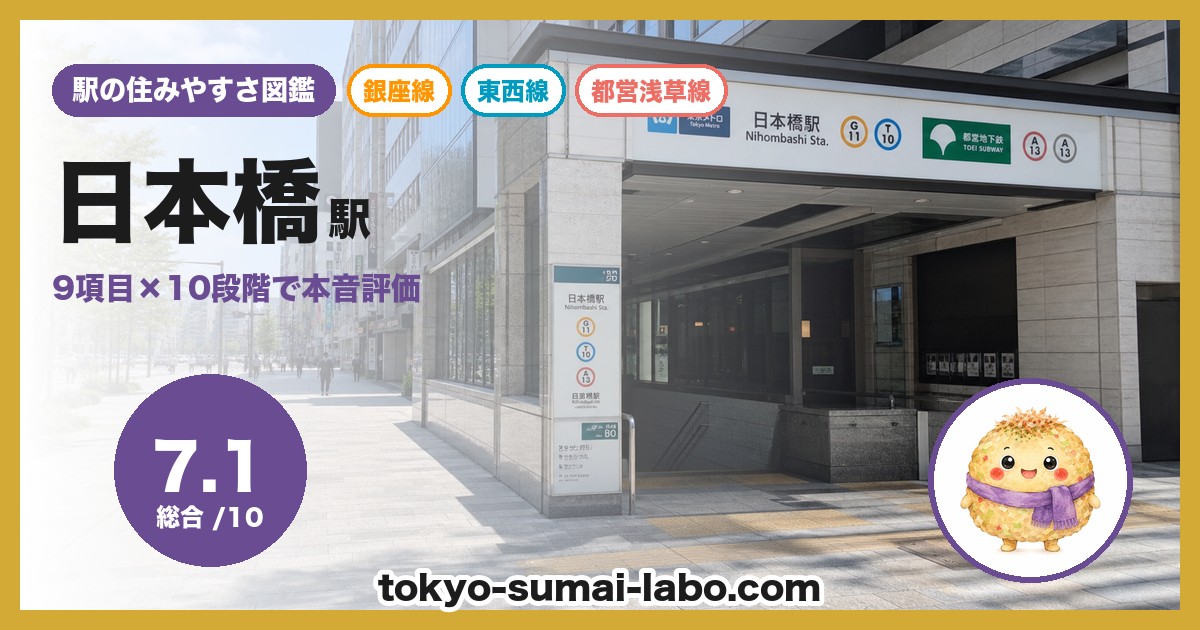 日本橋駅の住みやすさアイキャッチ