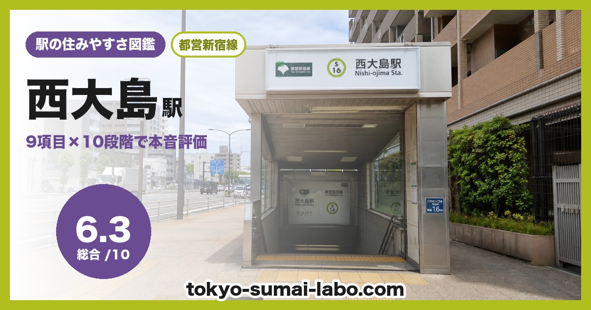 西大島駅