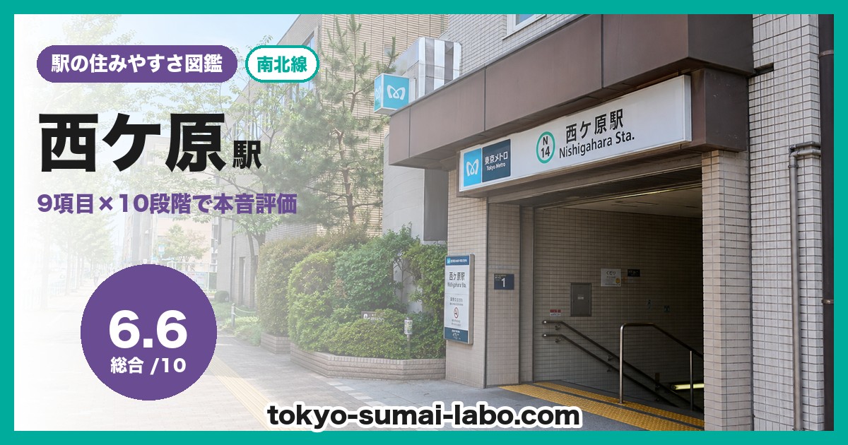西ケ原駅
