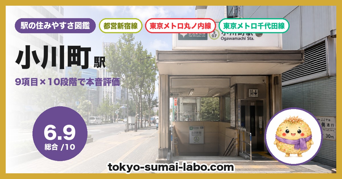 小川町駅の住みやすさアイキャッチ