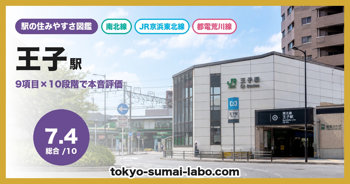 王子駅
