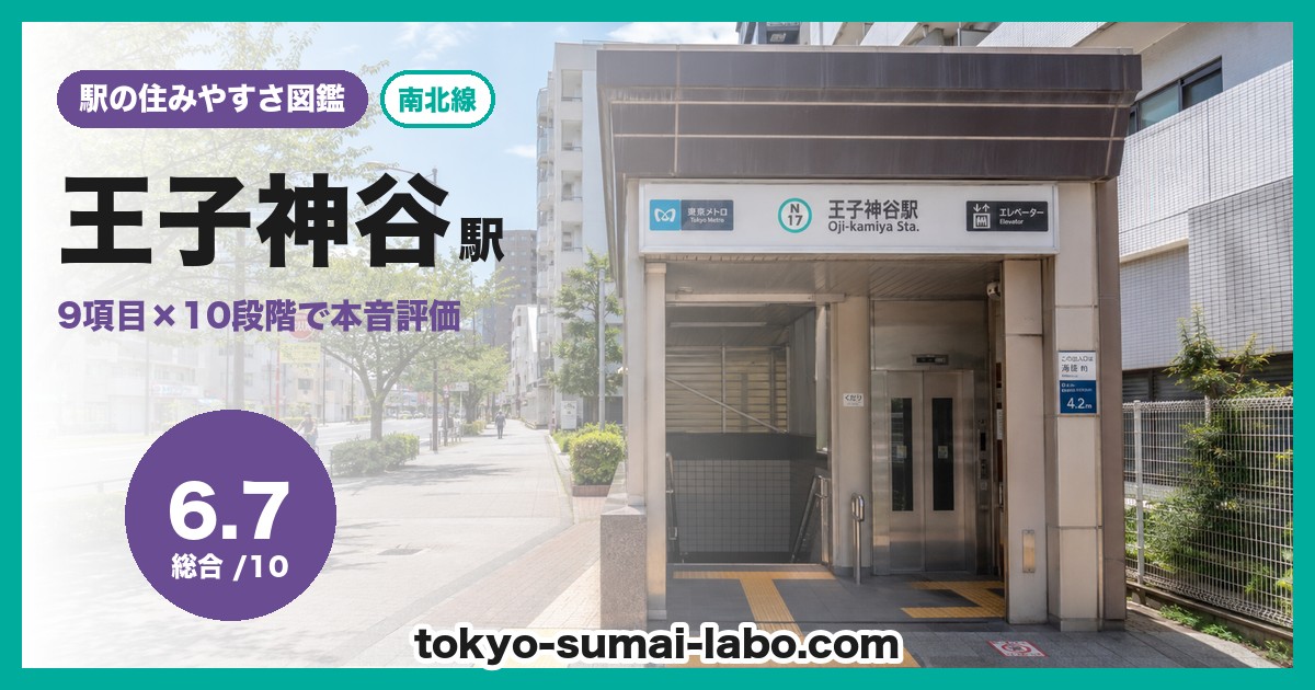 王子神谷駅