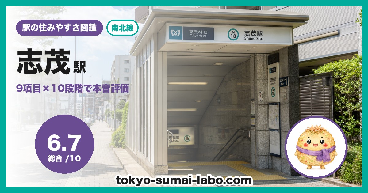 志茂駅の住みやすさアイキャッチ