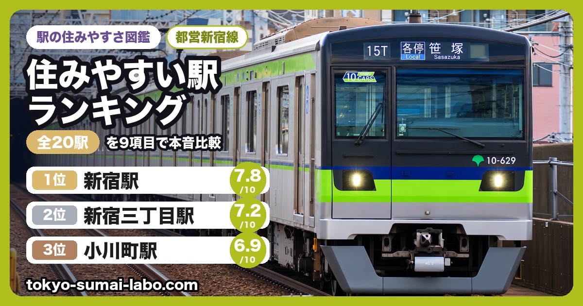 都営新宿線 住みやすい駅ランキング