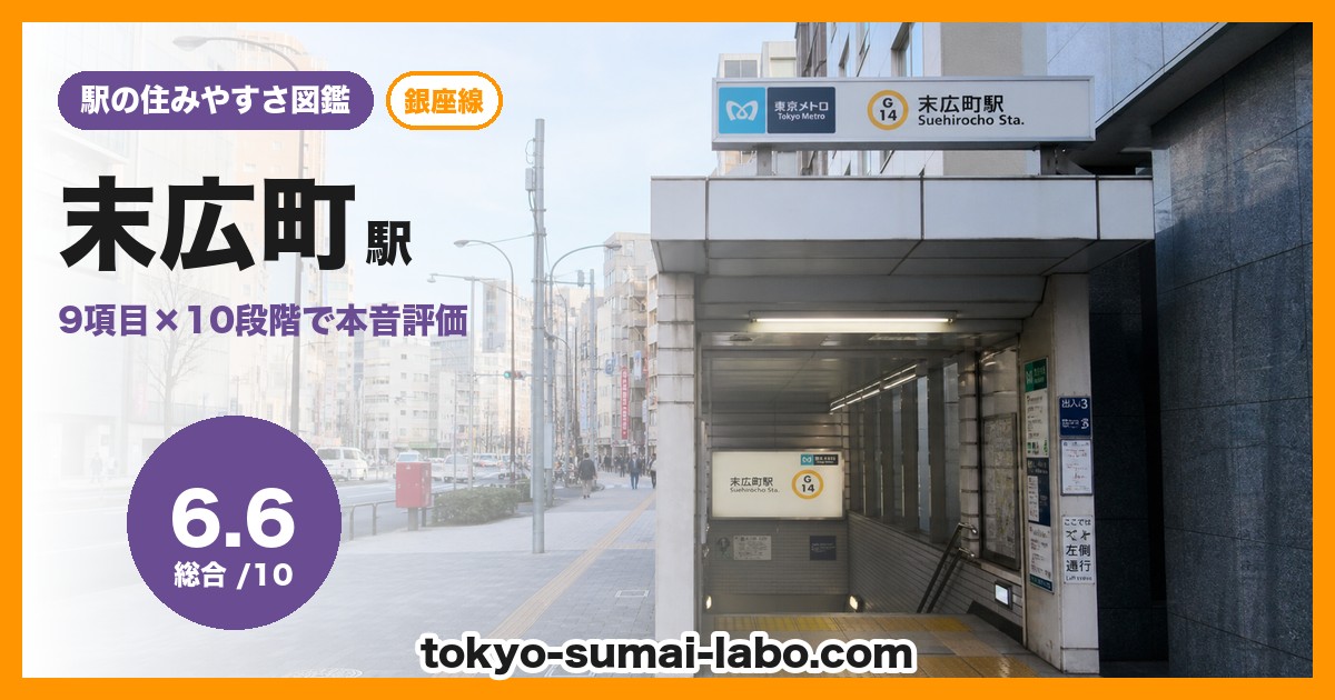 末広町駅