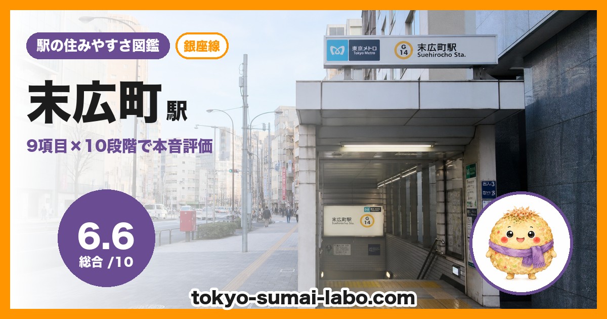 末広町駅の住みやすさアイキャッチ
