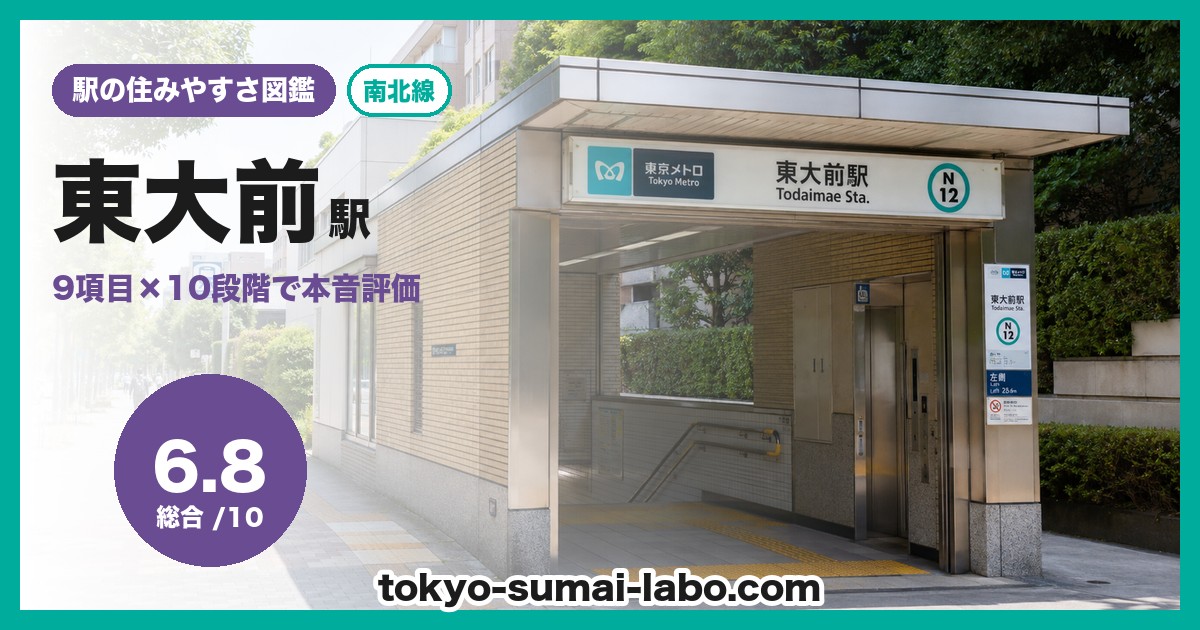 東大前駅