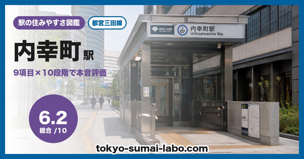 内幸町駅