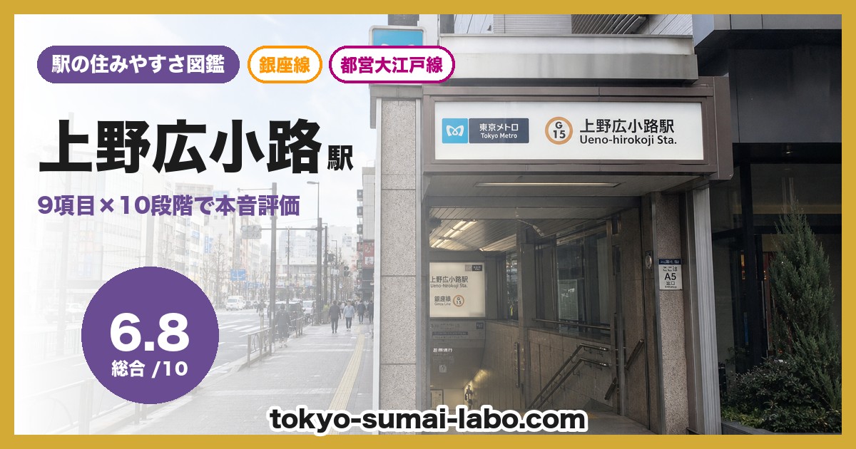 上野広小路駅