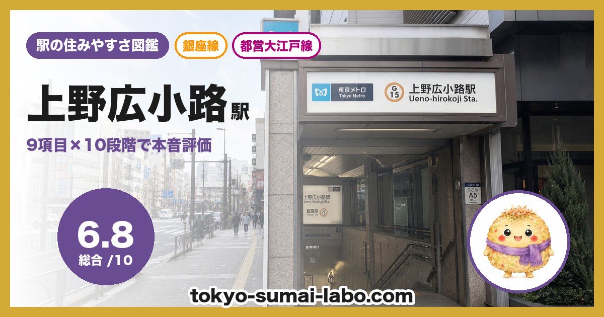 上野広小路駅の住みやすさアイキャッチ