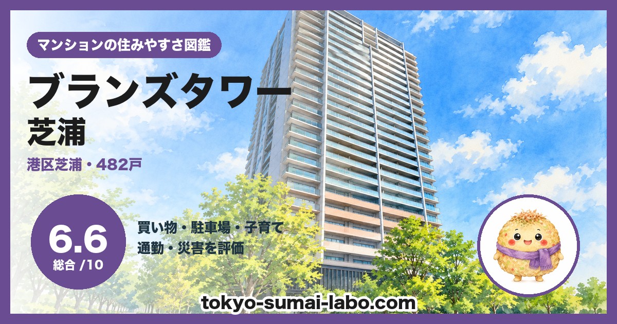 ブランズタワー芝浦の住みやすさ(総合6.6)