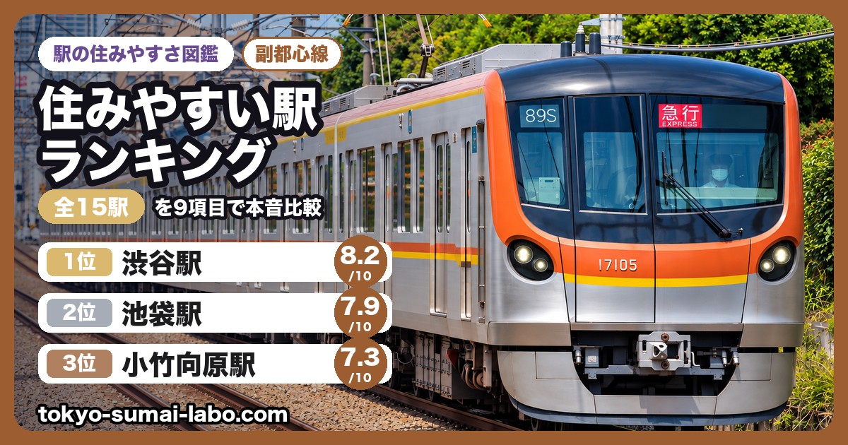 東京メトロ副都心線 住みやすい駅ランキング