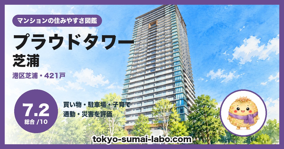 プラウドタワー芝浦の住みやすさ(総合7.2)
