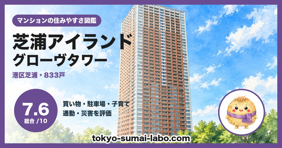 芝浦アイランド グローヴタワーの住みやすさ(総合7.6)